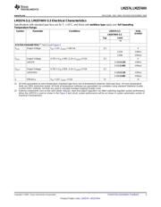 LM2574HVM-ADJ/NOPB datasheet.datasheet_page 3