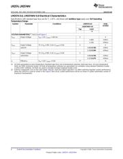 LM2574HVM-ADJ/NOPB datasheet.datasheet_page 4