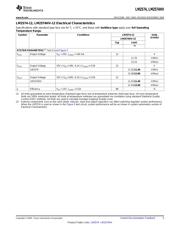 LM2574HVM-ADJ/NOPB datasheet.datasheet_page 5