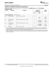 LM2574HVM-ADJ/NOPB datasheet.datasheet_page 6