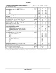 NCP694DSAN33T1G datasheet.datasheet_page 4