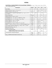 NCP694HADJHT1G datasheet.datasheet_page 5