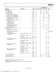AD9882A datasheet.datasheet_page 5
