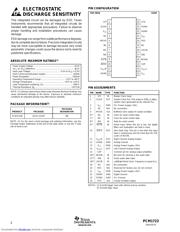 PCM1723E datasheet.datasheet_page 2