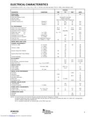 PCM1723E datasheet.datasheet_page 3