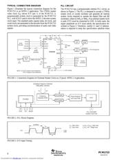 PCM1723E datasheet.datasheet_page 6