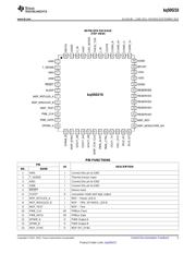 BQ500210RGZT 数据规格书 5