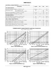 MMBF4416LT1 数据规格书 2