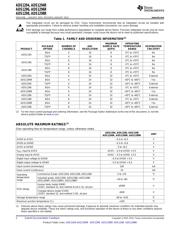 ADS1294CZXGT datasheet.datasheet_page 2