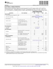 ADS1294CZXGT datasheet.datasheet_page 3