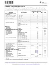 ADS1294CZXGT datasheet.datasheet_page 4