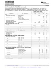 ADS1294CZXGT datasheet.datasheet_page 6