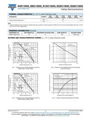 B380C1500G-E4/51 datasheet.datasheet_page 2