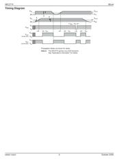 MIC2774L-17BM5TR datasheet.datasheet_page 4