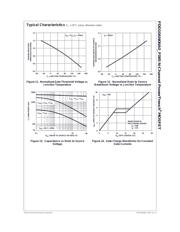 FDD10AN06A0-F085 datasheet.datasheet_page 6