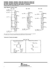 SN74LS90DE4 datasheet.datasheet_page 4