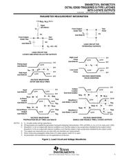 SN74BCT374 datasheet.datasheet_page 5