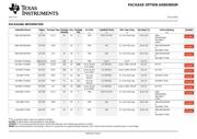 SN74BCT374 datasheet.datasheet_page 6