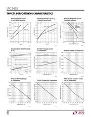 LTC3425EUH#TR datasheet.datasheet_page 6