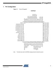 ATMEGA64A 数据规格书 2