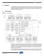 ATMEGA64A 数据规格书 3