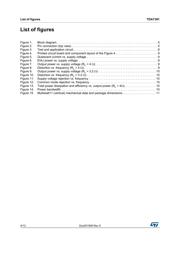 TDA7391 datasheet.datasheet_page 4