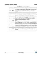 TDA7391 datasheet.datasheet_page 6