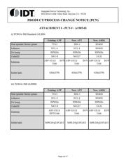 89HPES16T4AG2ZBAL 数据规格书 3