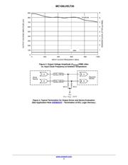 MC100LVELT20_16 datasheet.datasheet_page 4