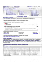 SN74LVC244ADWG4 datasheet.datasheet_page 1