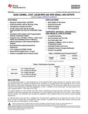 ADS6445MRGCTEP datasheet.datasheet_page 1