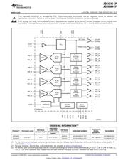 ADS6445MRGCTEP datasheet.datasheet_page 3