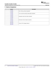 TLV1701AIDRLT datasheet.datasheet_page 4