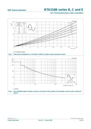 BTA316B-800E datasheet.datasheet_page 3