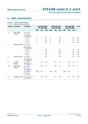BTA316B-800E datasheet.datasheet_page 6