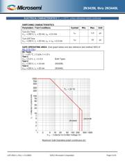 2N3440L datasheet.datasheet_page 4