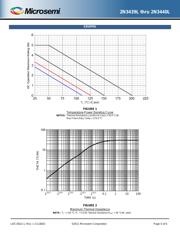 2N3440L datasheet.datasheet_page 5