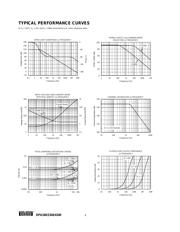 OPA2340 datasheet.datasheet_page 4