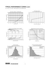 OPA2340 datasheet.datasheet_page 6