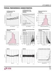 LTC6802IG-2#TRPBF 数据规格书 5