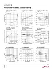 LTC6802IG-2#TRPBF 数据规格书 6
