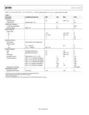 AD7691BCPZRL datasheet.datasheet_page 4