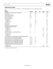 AD7691BCPZRL datasheet.datasheet_page 5