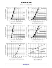 NGTB25N120FL2WAG datasheet.datasheet_page 3