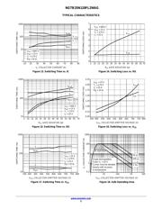 NGTB25N120FL2WAG datasheet.datasheet_page 5