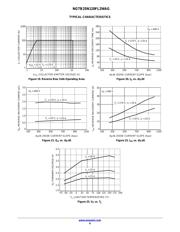 NGTB25N120FL2WAG datasheet.datasheet_page 6