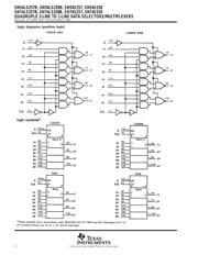 SN74LS258BN3 datasheet.datasheet_page 2