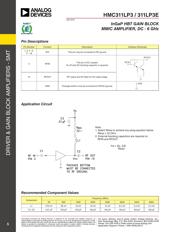 HMC311LP3TR datasheet.datasheet_page 5