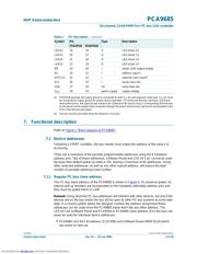 PCA9685BS datasheet.datasheet_page 6