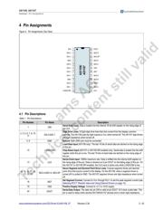 AS1107 datasheet.datasheet_page 3